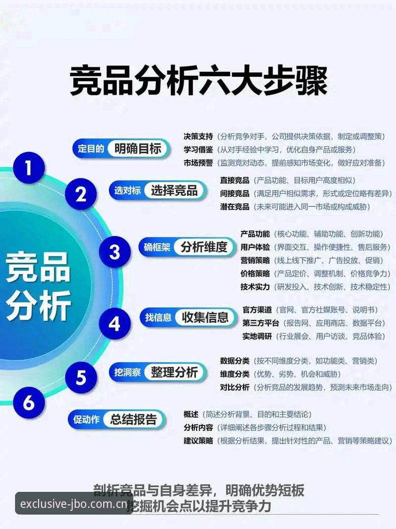 竞博赛事分析怎么样？如何用它突破传统数据洞察的边界？